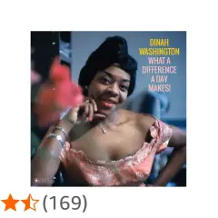 Dinah Washington, con su icónico peinado y vestido brillante, posa para la portada de "What a Difference a Day Makes!".