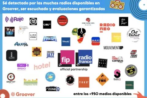 Logos de radios para radio, incluyendo Raje, Fresh, Fip, Radio France y más, disponibles en Groover.