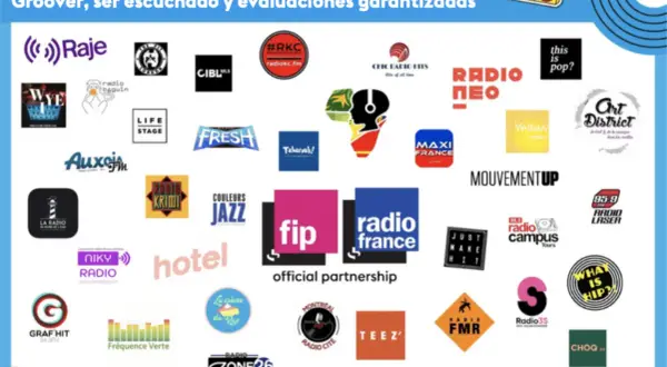 Logos de radios para radio, incluyendo Raje, Fresh, Fip, Radio France y más, disponibles en Groover.