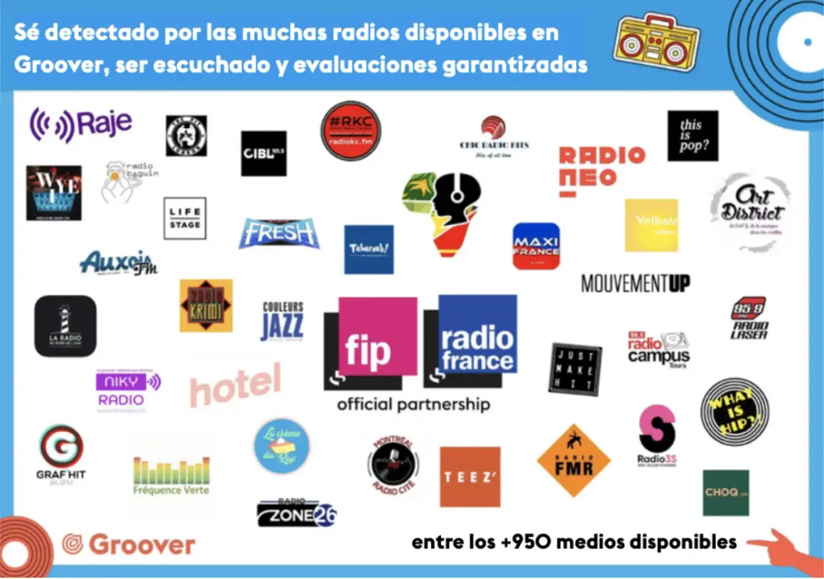 Logos de radios para radio, incluyendo Raje, Fresh, Fip, Radio France y más, disponibles en Groover.