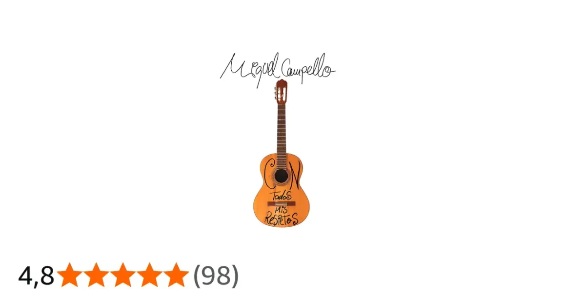 Guitarra con la firma de Miguel Campello y la frase "Con todos mis respetos" escrita en el cuerpo.