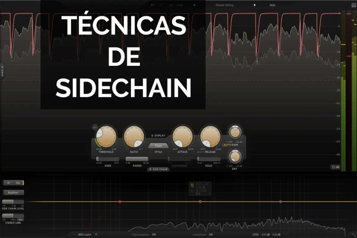 Interfaz de audio mostrando "Técnicas de Sidechain" con controles de compresor y un gráfico de ecualización.