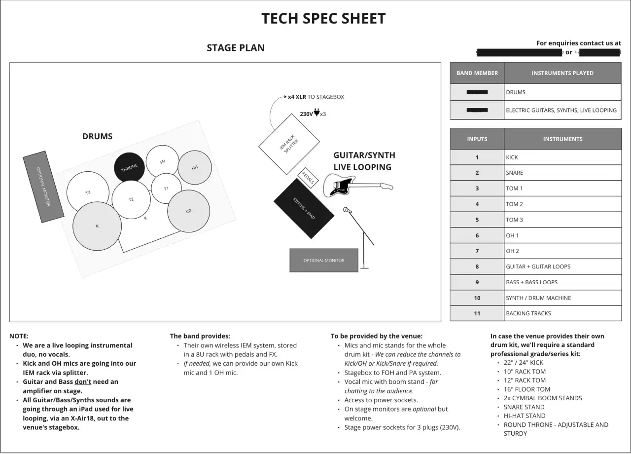 Plano de escenario de un rider t&eacute;cnico. Muestra la disposici&oacute;n de la bater&iacute;a, guitarras, sintes y equipo de live looping.